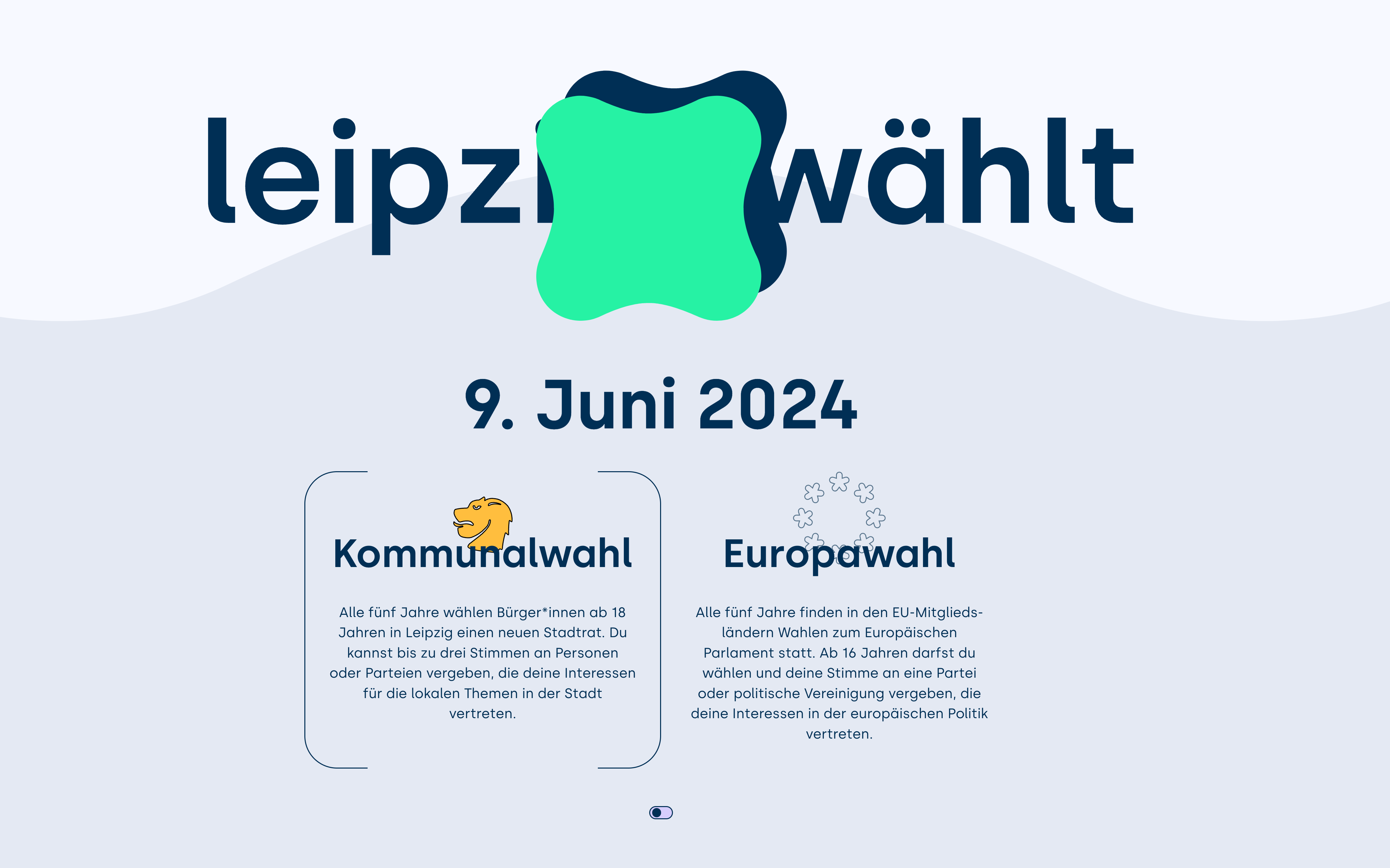 Der Screenshot der Website leipzig-wählt.de zeigt das Projektlogo, das Datum der bevorstehenden Wahlen in Leipzig und eine Auswahlmöglichkeit zwischen Kommunalwahlen und Europawahlen.